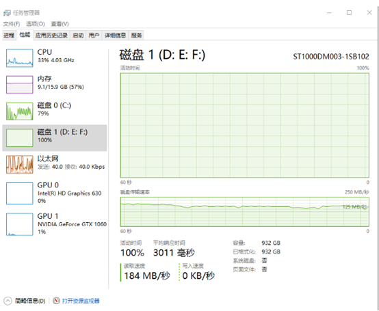 扇区备份180MB/s